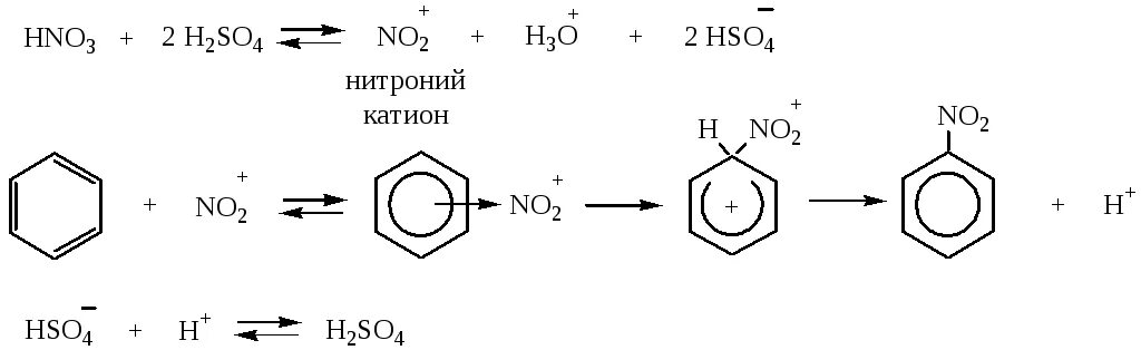 Нитрование этилбензола механизм. Нитрование амилбензола механизм. Механизм реакции нитрования этилбензола. Нитрование бензойной кислоты механизм. Бензол реагирует с азотной кислотой
