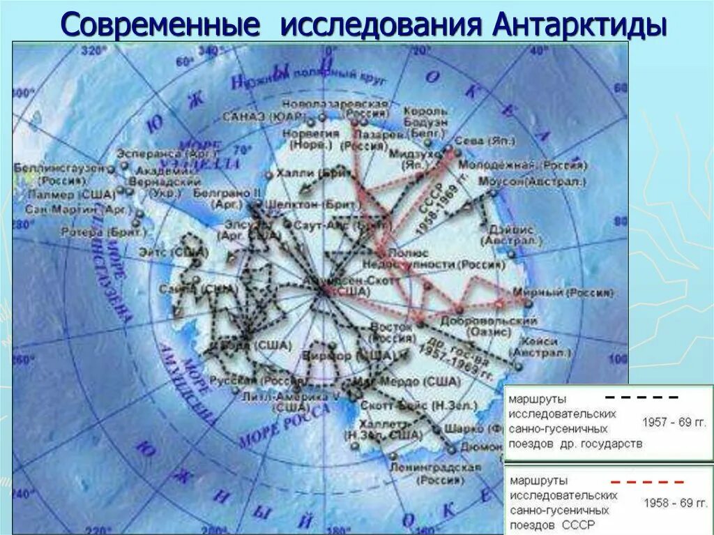 Международный Геофизический год 1957-1958 в Антарктиде. Маршрут исследования Антарктиды. Открытия и первые исследования Антарктиды 7 класс география. Карта исследования Антарктиды. Цели международных исследований материка антарктиды