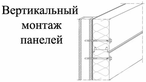 Вертикальный монтаж стеновых сэндвич панелей. Монтаж сэндвич панелей технология. Вертикальный монтаж панелей. Крепление вертикальных сэндвич панелей. Монтаж сэндвича вертикально