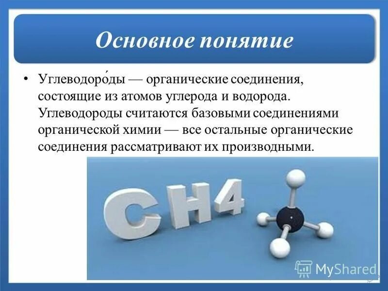 Предельные углеводороды 9 класс химия. Понятие об углеводородах. Углеводородные органические соединения. Углеводороды презентация. Органическая химия углеводороды.