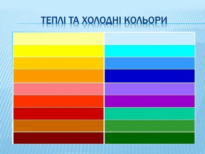 Борьба теплого и холодного цветов. Теплые цвета. Теплые и холодные цвета. Теплые и холодные оттенки. Цветовая палитра холодные и теплые цвета.