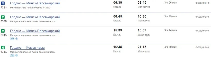 Минск Гродно поезд. От Минска до Гродно на поезде. Электричка от Минска до Гродно. Расписание поездов до Гродно.