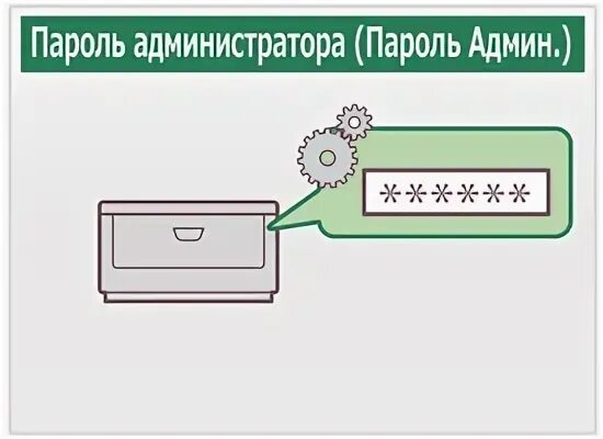 Xerox пароль администратора