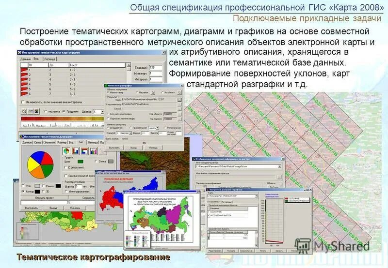 Создание цифровых карт. ГИС карта 2008. Геоинформационные системы ГИС. Геоинформационное картографирование. Географические информационные системы.