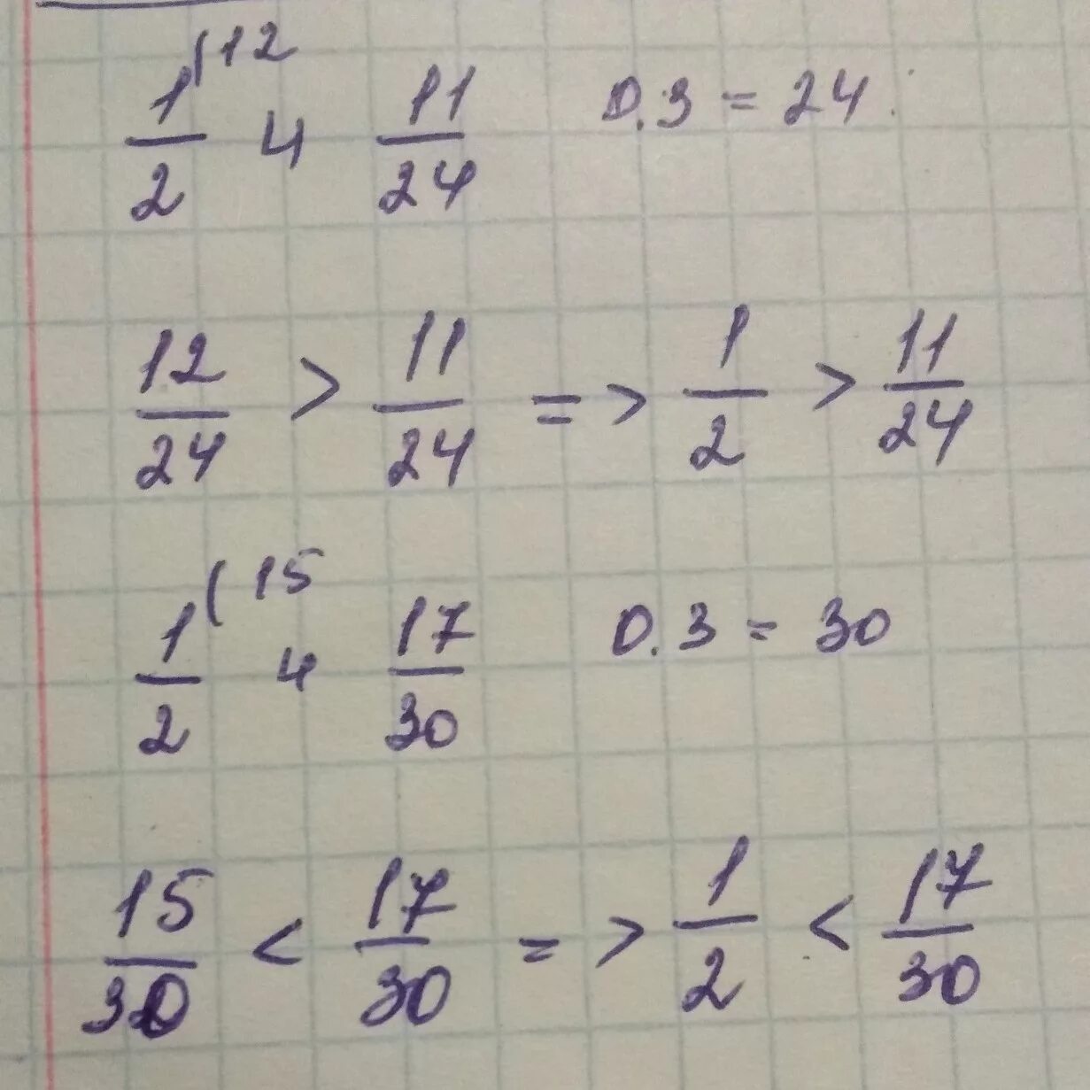 Сравни дроби 10 20. Сравните числа дроби. Расположите числа в порядке возрастания 1/2 20/19 11/24 17/30. Расположить числа 1/2 20/19 11/24 17/30 в порядке. 17 И 24 общий знаменатель.