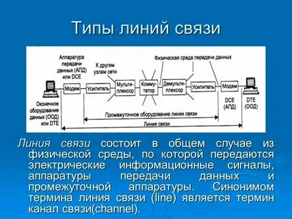 1 из каналов передачи данных