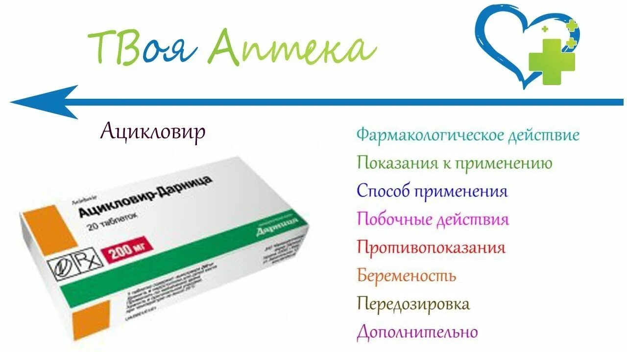 Ацикловир фармакология. Ацикловир побочные эффекты. Ацикловир побочные действия. Ацикловир реневал таблетки. Ацикловир реневал мазь