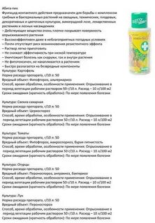 Абигапик инструкция