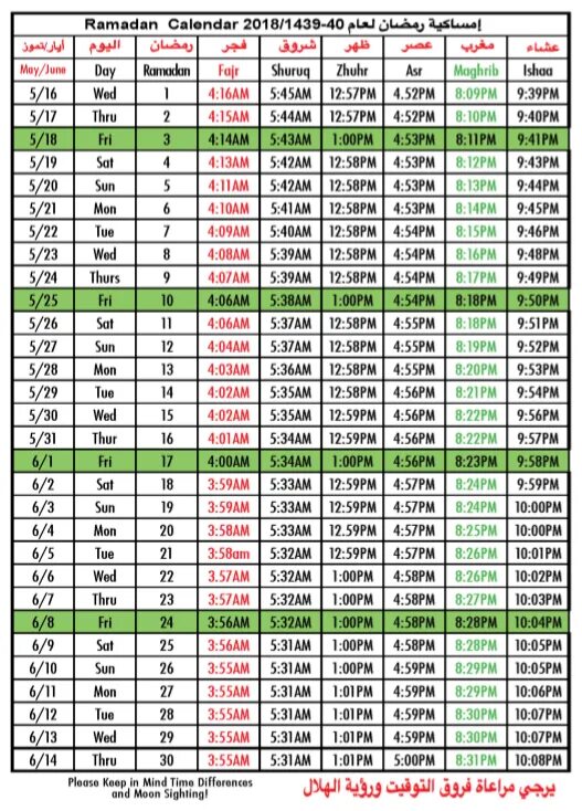 Ураза тоту вакытлары. Календарь Рамадан. Рамадан 2020. Рамадан 2020 календарь. 2020 Год Рамазан расписание.