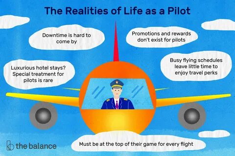 What Subjects Do You Need To Be A Pilot