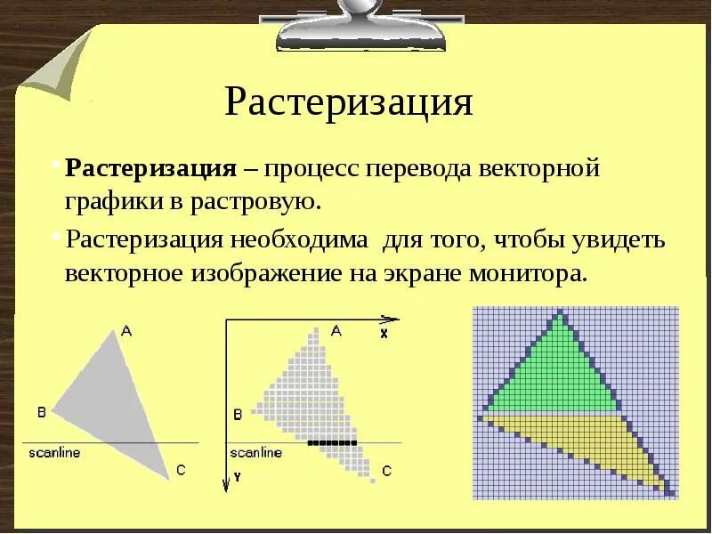 Перевод в растровое изображение. Растеризация. процесс перевода растровой графики в векторную называется. процесс перевода растровой графики в векторную:. растеризация изображения.