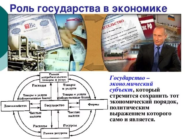 Ограниченная роль государства в экономике. Ограниченная роль государства в экономике