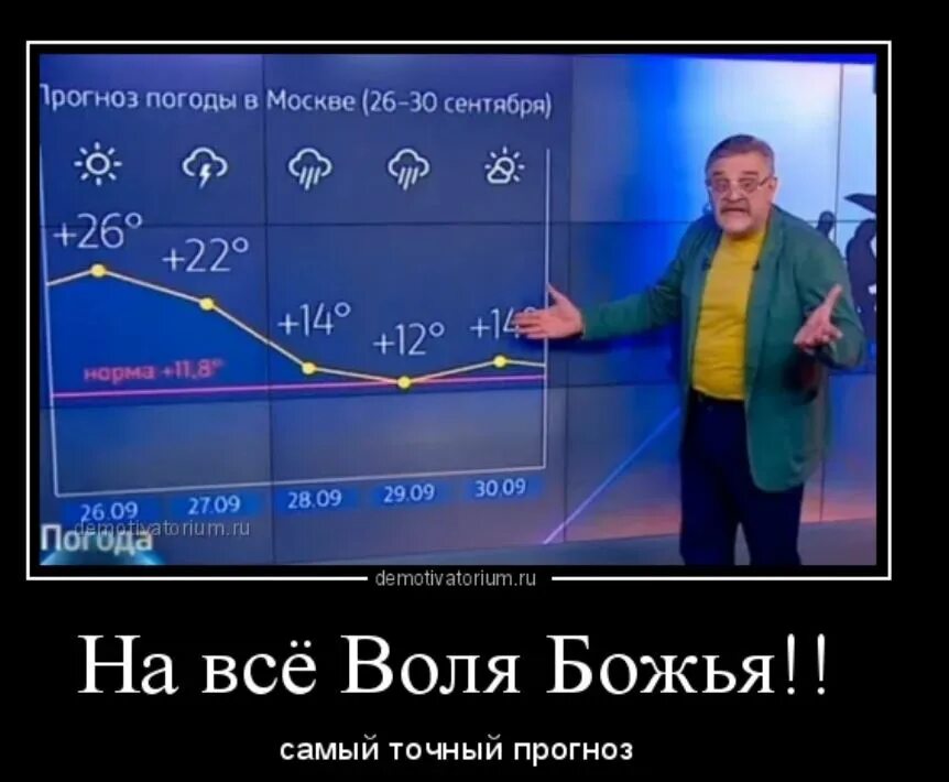 Ожидающие худшего