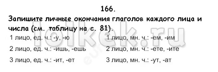 Рус яз 4 класс стр 82. Запишите личные окончания глаголов каждого лица. Окончание глаголов каждого лица и числа. Личные окончания глаголов каждого числа. Личные окончания глаголов таблица 5 класс.