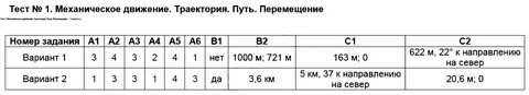 Тест 1 механическое движение
