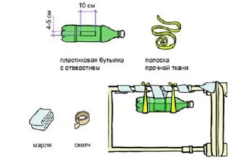 Влажность воздуха своими руками
