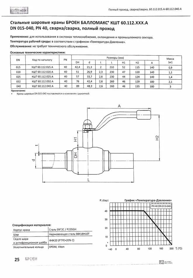 Техническая характеристика шаровых кранов. Кран шаровый резьба сварка. Шаровый краны Балломакс ду200 полный проход. Шаровые краны Балломакс полный проход Ду 200. Кран Балломакс 40 Размеры.