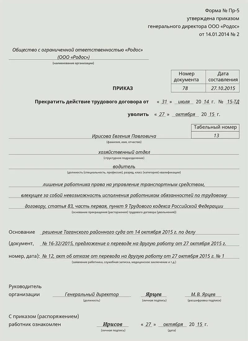 Увольнение по статье 81 тк. Приказ об увольнении по п.2 ст.77 ТК РФ. Приказ увольнение п. 2 ст. 77 ТК РФ. Приказ об увольнении по пункту 3 части 1. Увольнение по п.5 части 1 ст 83 ТК РФ образец приказа об увольнении.