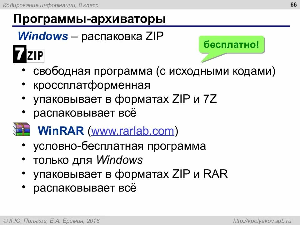 Программное обеспечение архиватора