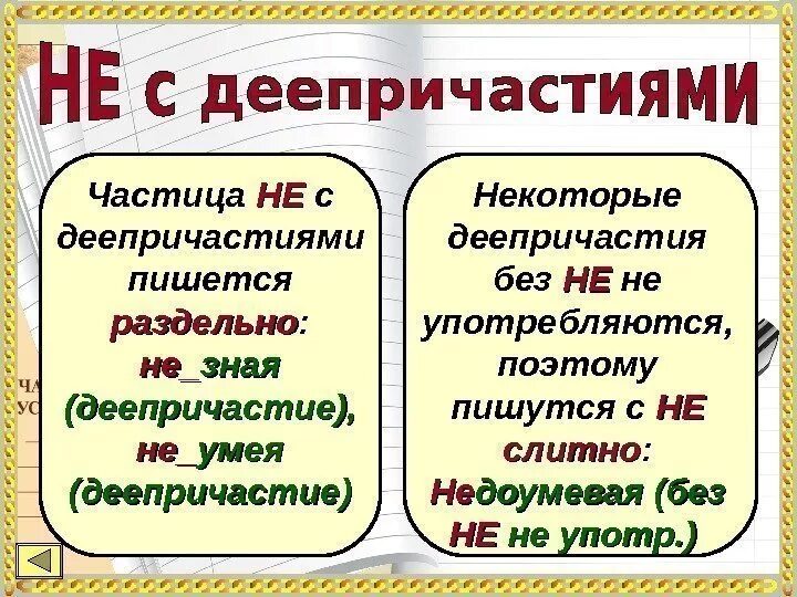 В каком случае глагол пишется слитно. В каком случае глагол пишется слитно