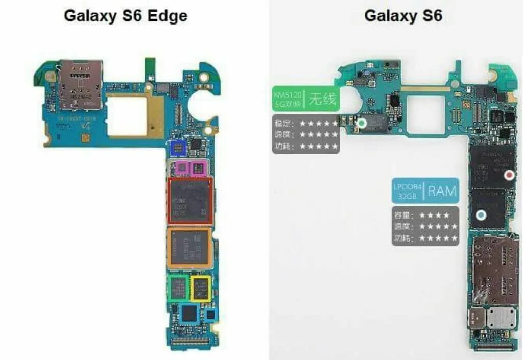 Память телефона а51. Samsung Galaxy s6 Edge плата. Материнская плата Samsung s6 Edge Plus. Samsung s6 процессор. Samsung s7 Edge процессор.