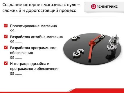 Преимущество создание сайта