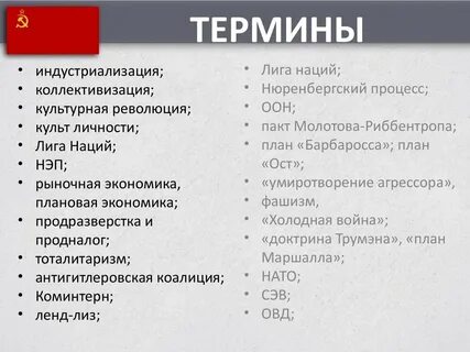 7 примеров терминов