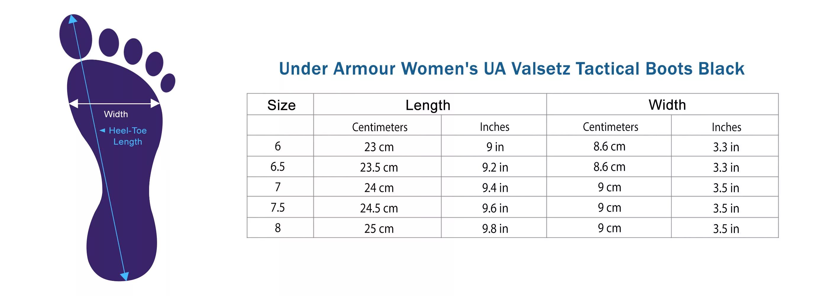 Under size. Размерная сетка under armour мужская обувь. размерная сетка кроссовок under armour. under armour размерная сетка одежды. under armour кроссовки мужские размерная сетка.