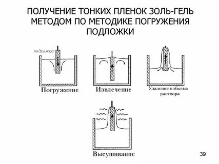 Тонкой получить