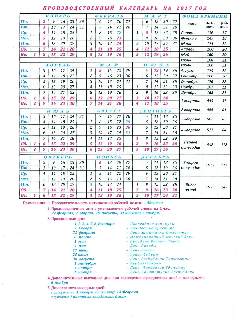 Табель календарь 2017. Производственный календарь 2017. Календарь 2017 производственный календарь на 2017. Производственный календарь на год. Февраль сколько часов по производственному календарю