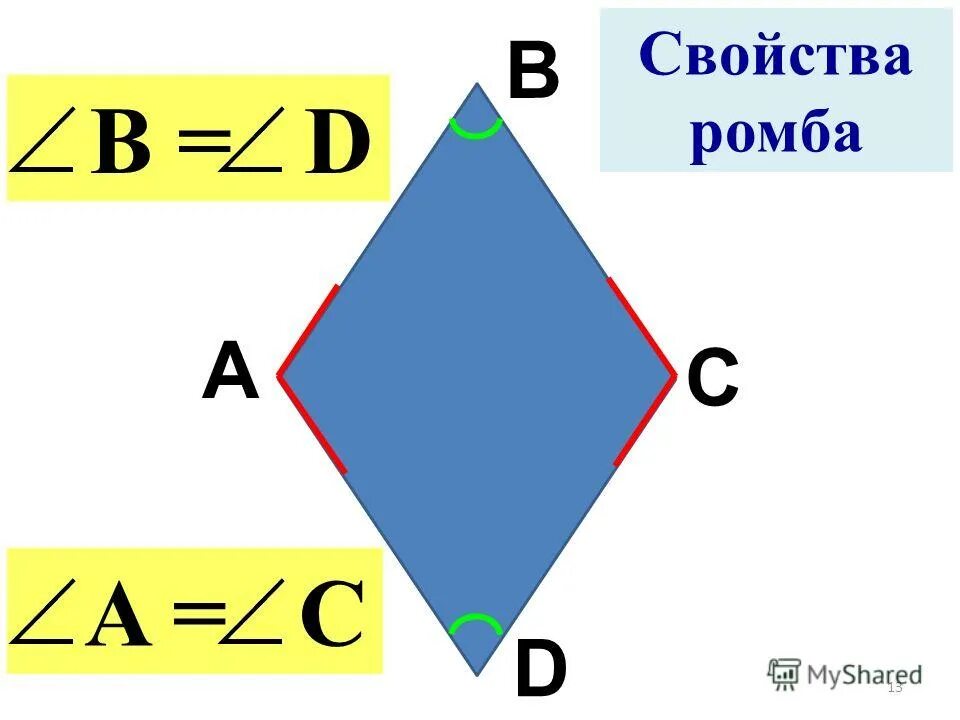 Высота ромба свойства