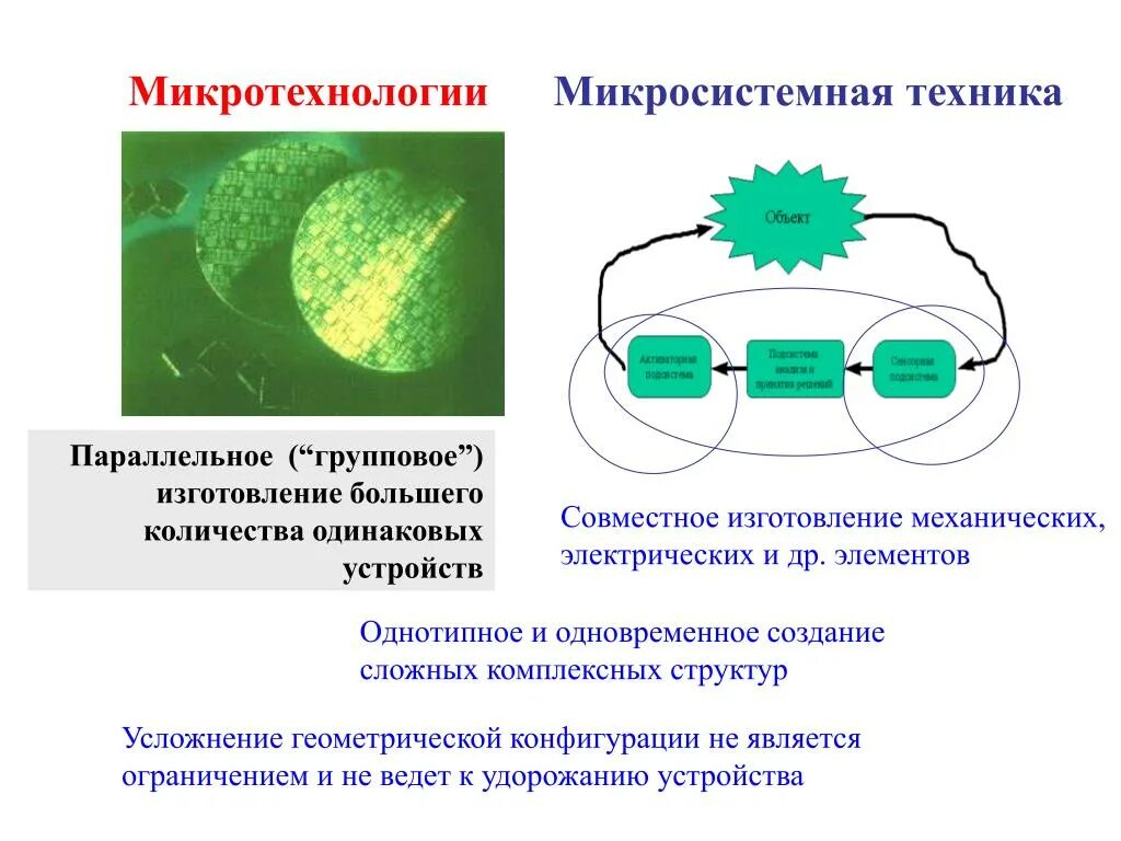 Микро технологии. Микротехнологии примеры. Разработка электронных микротехнологий. Разработка электронных микротехнологий примеры. Микротехнологии и нанотехнологии.