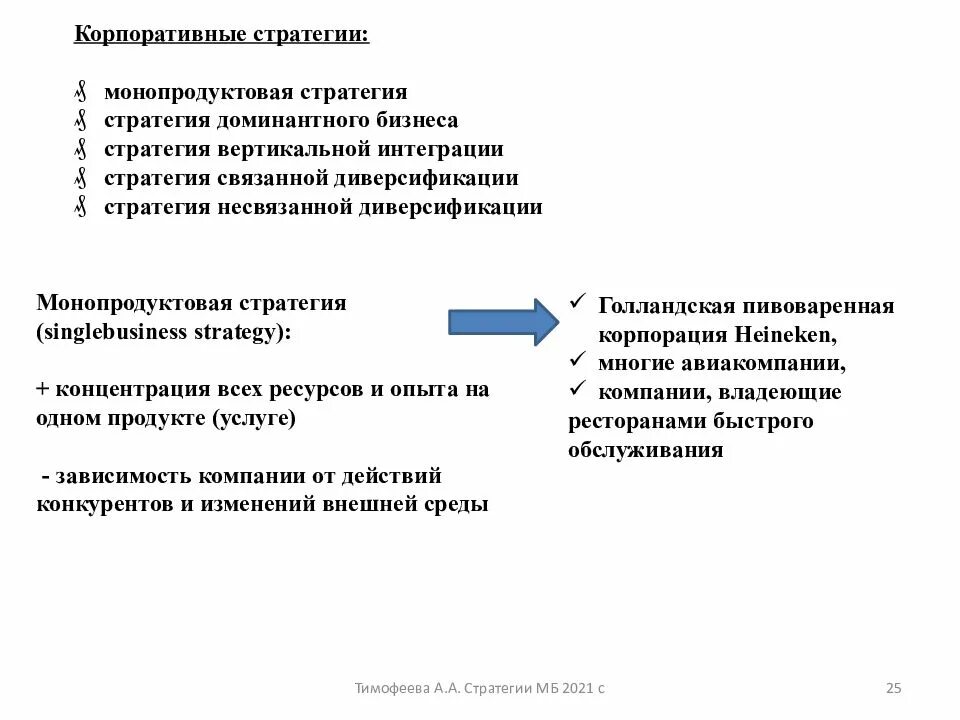 Корпоративная стратегия. Корпоративная стратегия международного бизнеса. Корпоративная стратегия синоним. Стратегия международно-политической координации.