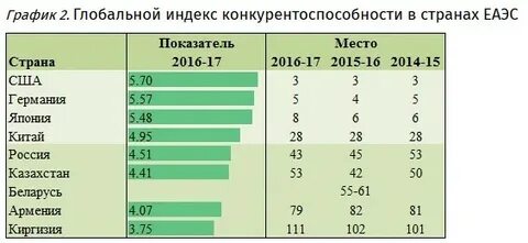 Восприятие кнр как глобального конкурента