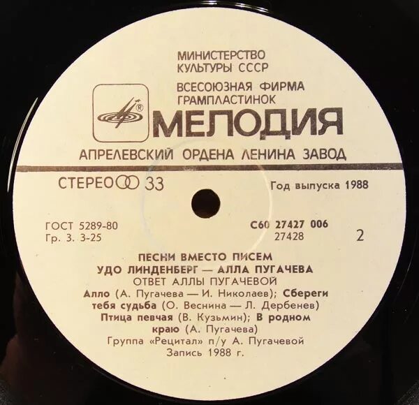 Пугачева песни 90. Песни Пугачевой список. Список песен Аллы Пугачевой. Песни пугачёвой весь список.