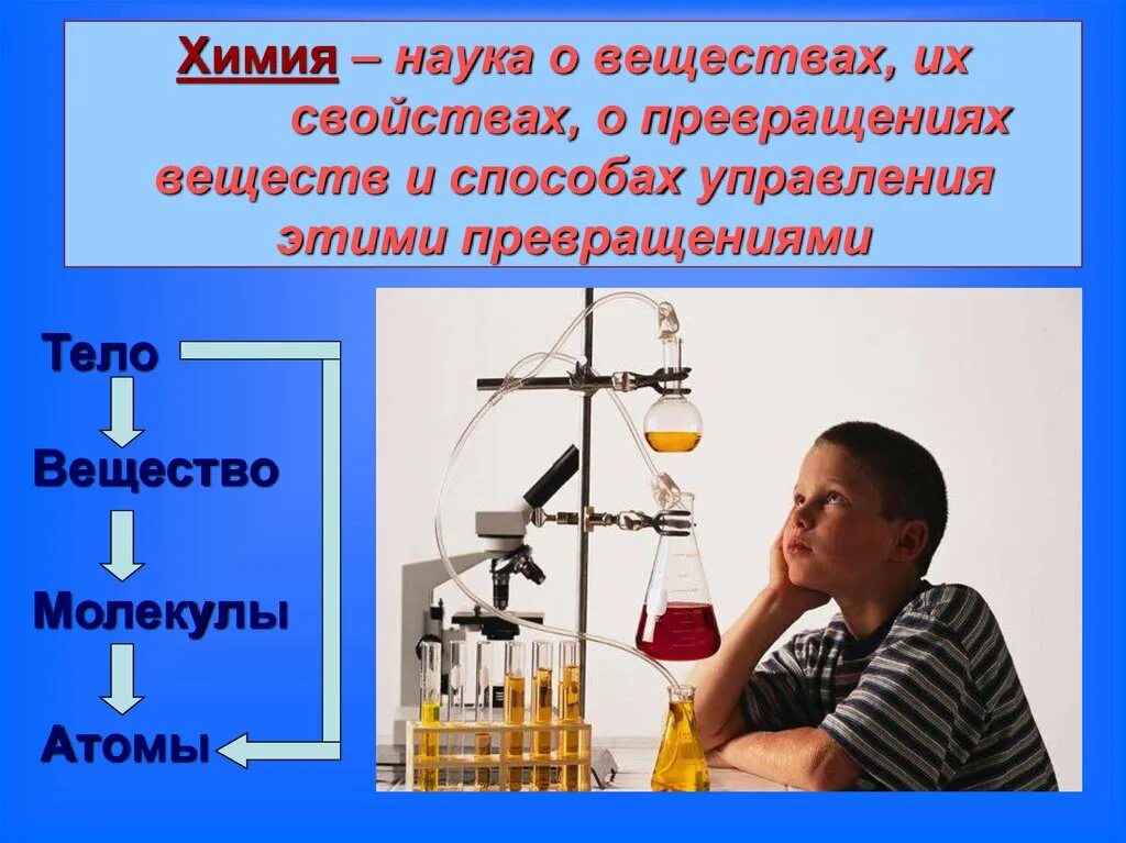 Урок химии 6 класс. Химия это наука. Химия наука о веществах. Химия это наука о веществах их свойствах и превращениях. Предмет изучения химии.