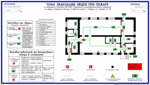Система планас