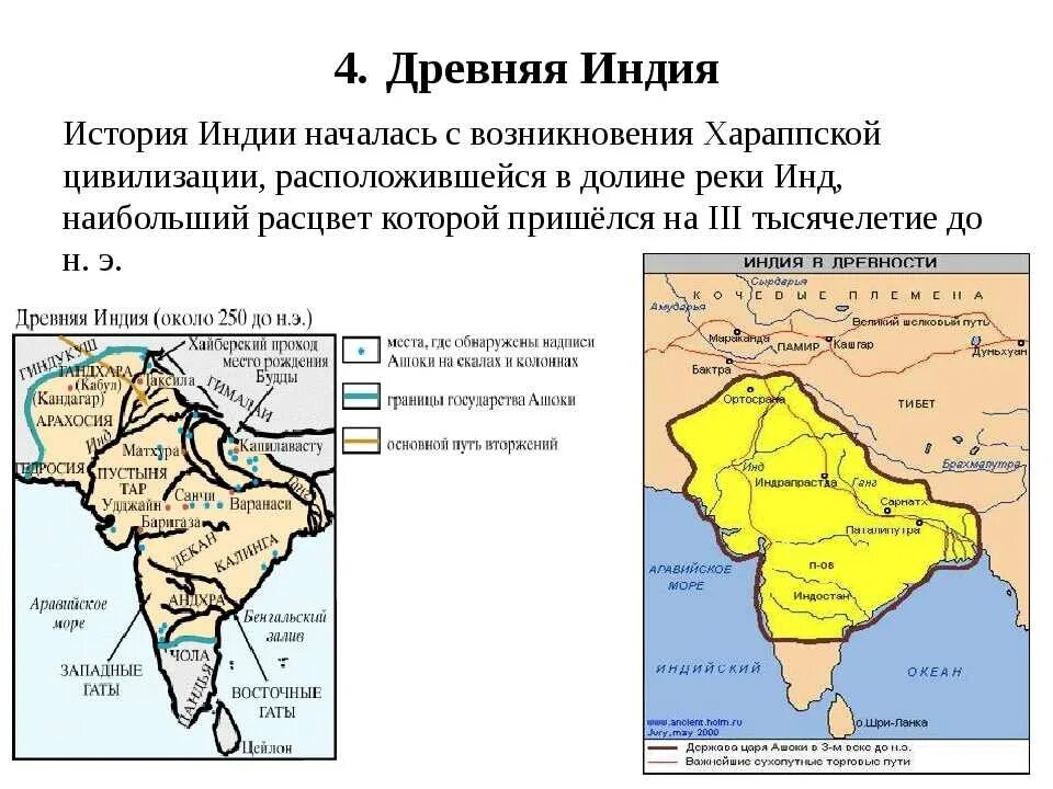 Зарождение древней индии