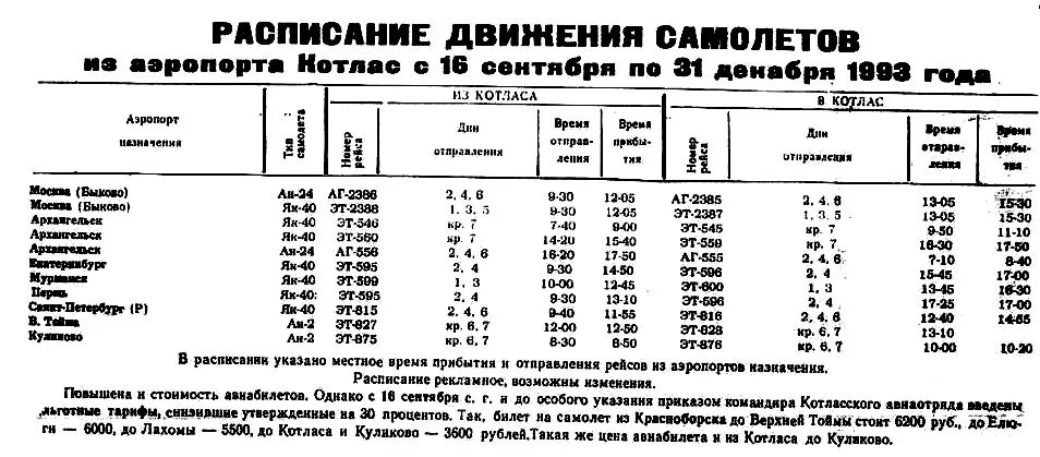 Расписание самолетов котлас