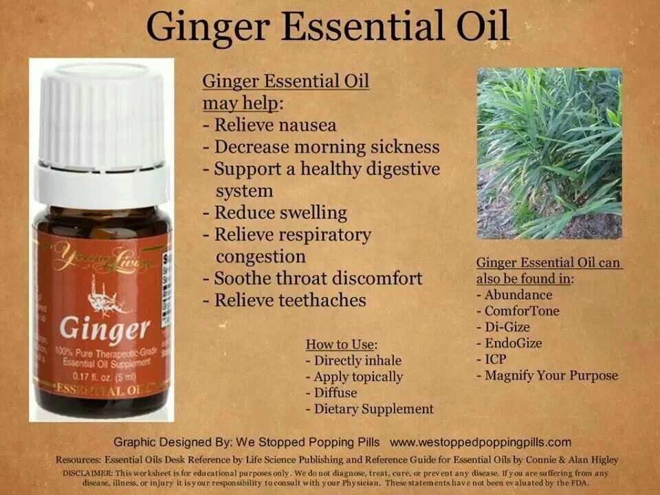 Young Living эфирные масла Ginger. Эссентиалс. Эфирное масло имбирь ДОТЕРРА. Эфирные масла духи ДОТЕРРА.