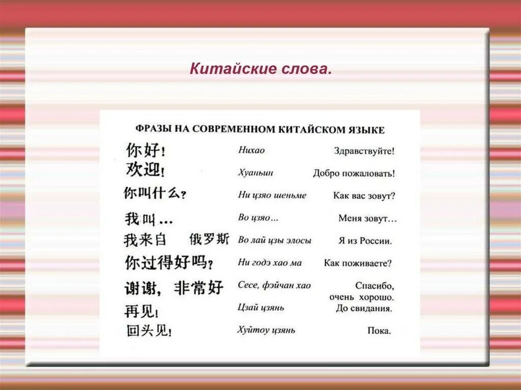 Как будет переводится на китайский. Китайские слова. Китайский язык слова. Фразы на китайском. Китайские слоги.