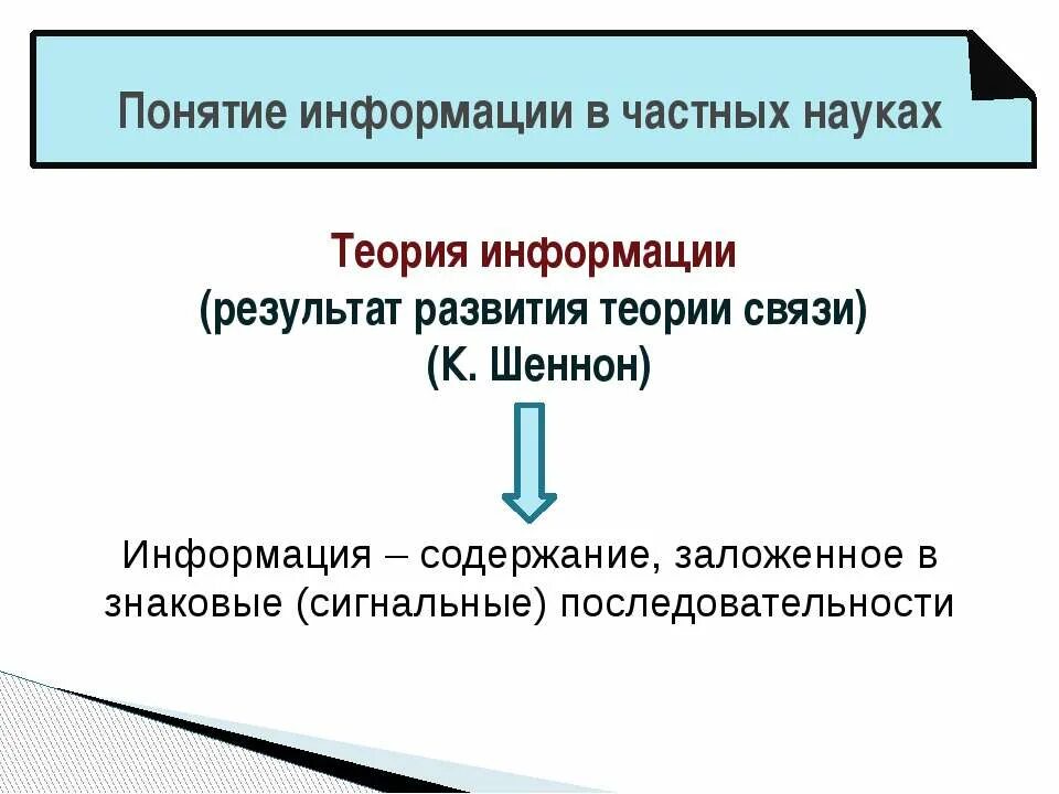 Результат информации. Результат информации. Результат информации. Фундаментальные научные исследования примеры. Информация может обрабатывать 4 класс.