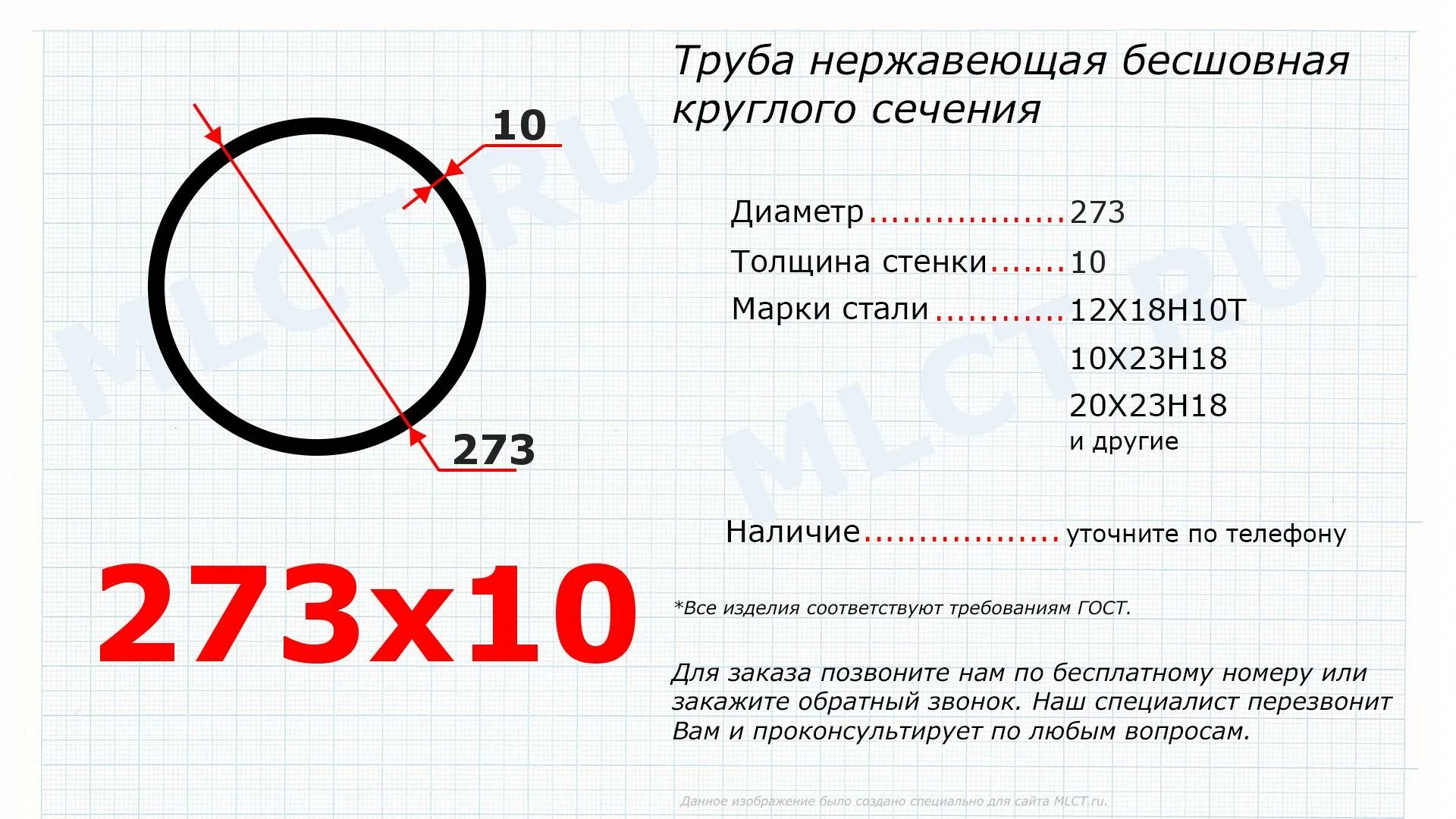 Труба 273 вес 1 метра. 273 Диаметр трубы. Диаметры нержавеющих труб. Толщина стенки трубы 273 мм. Труба стальная 273 толщина стенки.