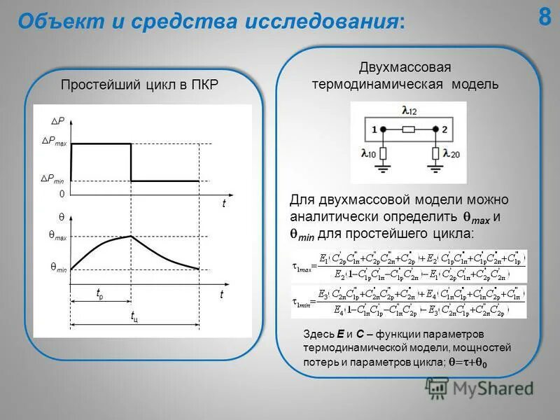 Функции параметры f. Модель мощности. термодинамическое моделирование. параметры функции min. динамика двухмассовой модели.