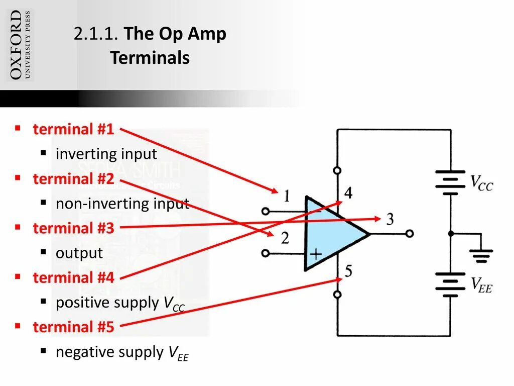 Terminal OPAMP что это. Op amp. Non inverting input. Terminal OPAMP properties. Input terminal