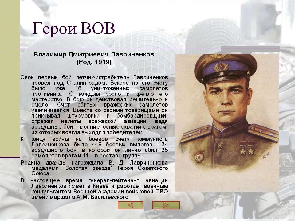 Участники Великой Отечественной войны 1941-1945 и их биография. Герои ВОВ биография.