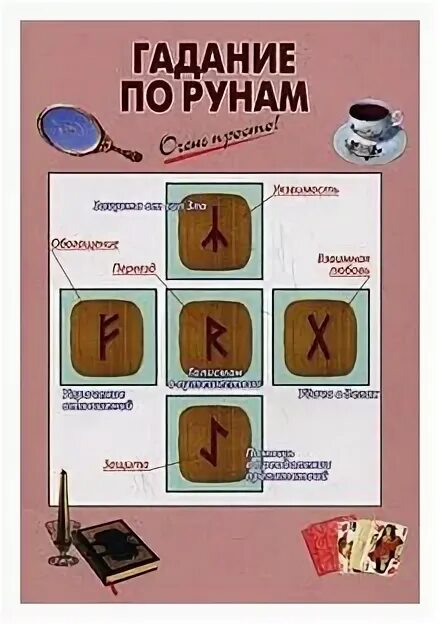 руны и их значение. гадание на славянских рунах гадание. 50 лучших раскладов для гадания ольга корбут книга. руны гадание книга. ольга корбут руны теория и практика.