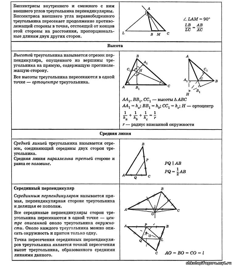 Средняя линяятеугольника. Середняя линия треугольника. Доказательство медианы треугольника. Пересечение средних линий треугольника. Средняя омния треугольник.