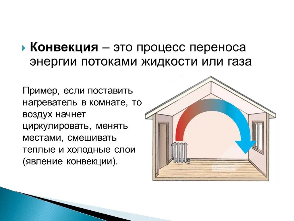 Конвенция физик. Конвекция это в физике кратко. Конвекция это в физике 8 класс. Конвекция 8 класс. Примеры конвекции в физике.