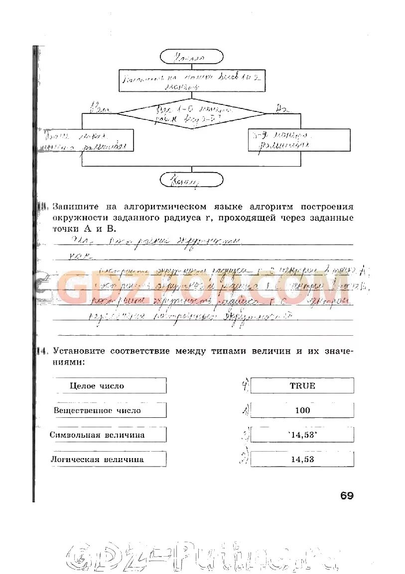 Запишите на алгоритмическом языке алгоритм построения. Запишите на алгоритмическом языке алгоритм. запишите на алгоритмическом языке алгоритм построения окружности. запишите на алгоритмическом языке следующие выражения. запиши с помощью псевдокода алгоритм построения окружности.